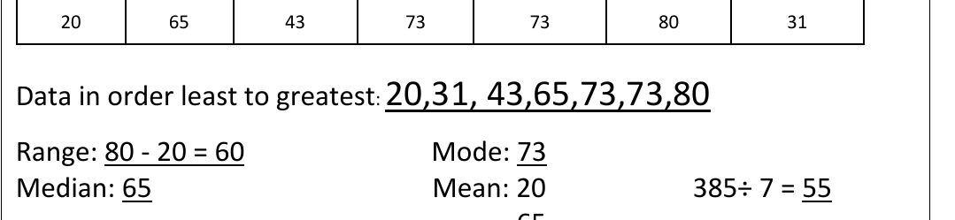 worked example from the course notes