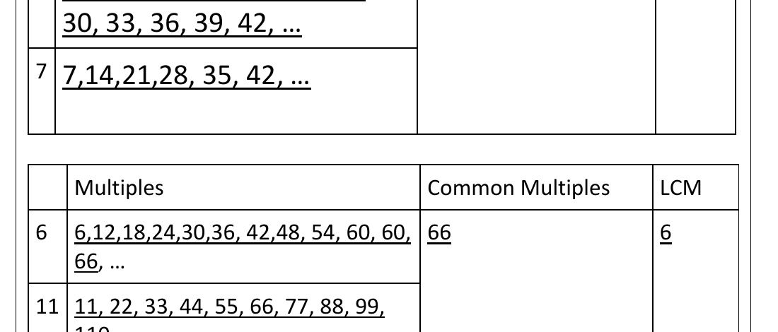 worked example from the course notes