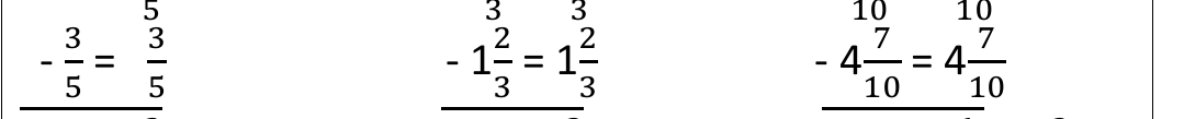 worked example from the course notes