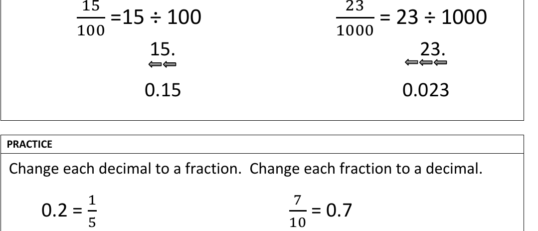 worked example from the course notes