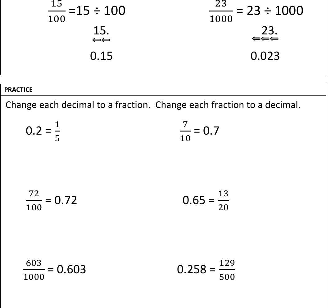 worked example from the course notes