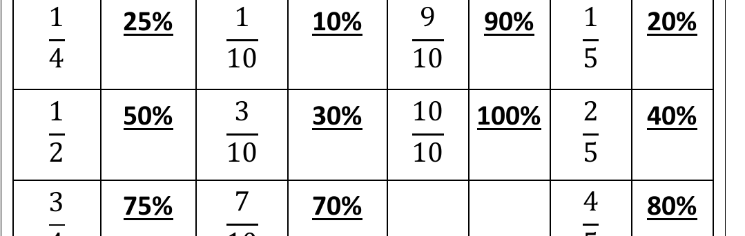 worked example from the course notes