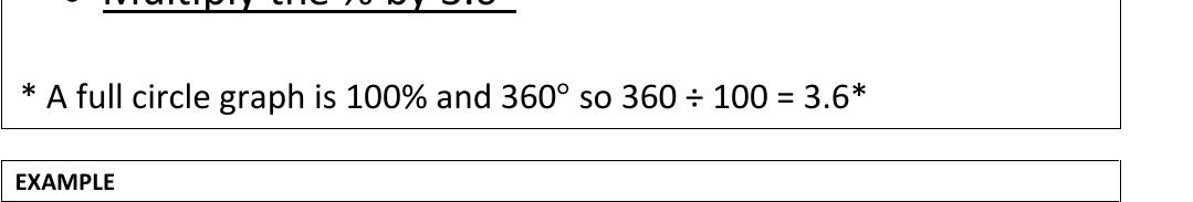 worked example from the course notes